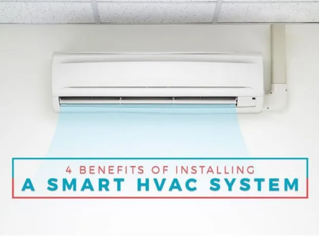 4 BENEFITS OF INSTALLING A SMART HVAC SYSTEM - Green Air Heating and Air Conditioning, Inc.